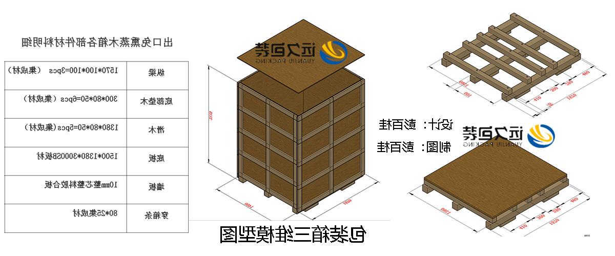 <a href='http://ruhy.bducn.com'>买球平台</a>的设计需要考虑流通环境和经济性